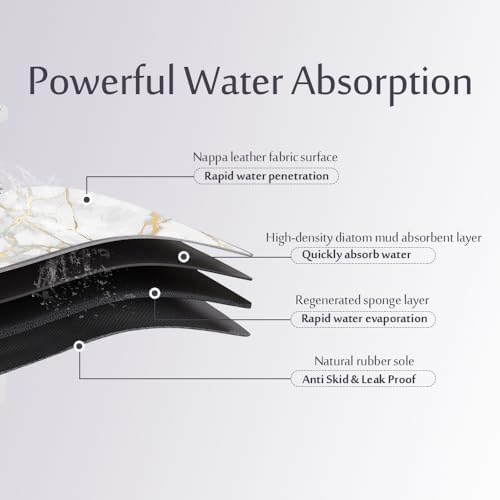 Mrcrypos Marble White Gold Bath Mat 16x24inch Non-Slip Quick Dry